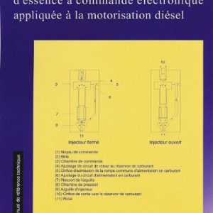 11 – Diesel